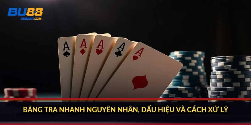 Tài khoản BU88 bị đăng xuất liên tục: 6 nguyên nhân và cách xử lý 4 Bảng tra nhanh nguyên nhân, dấu hiệu và cách xử lý