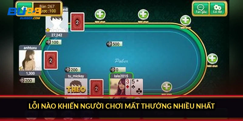 Khuyến mãi BU88 2026: bảng gói thưởng, cược vòng và cách nhận 4 Lỗi nào khiến người chơi mất thưởng nhiều nhất?
